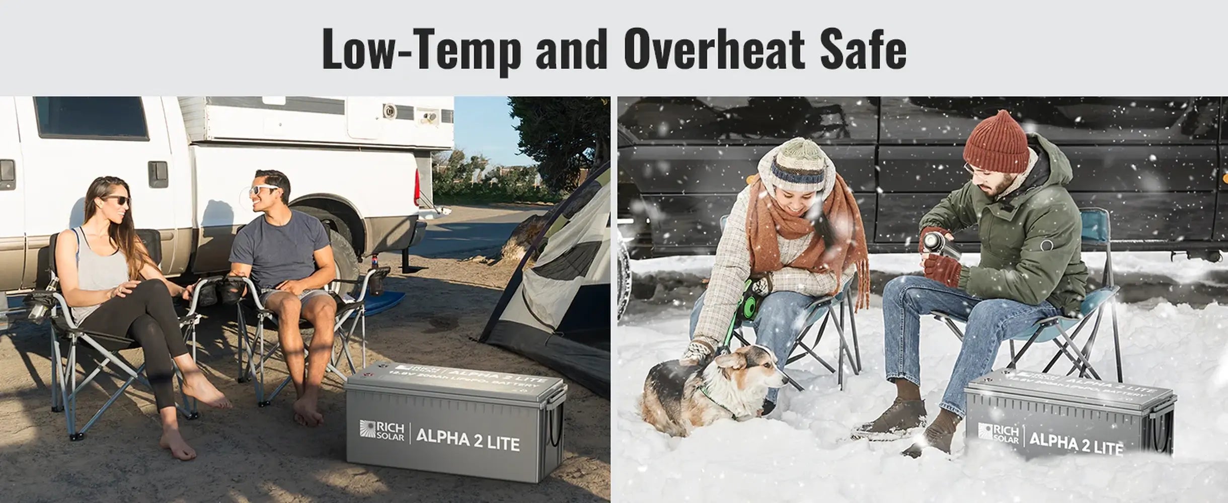 Side-by-side outdoor lifestyle photos showing the Rich Solar ALPHA 2 LITE 12V 200Ah LiFePO4 battery operating reliably in extreme weather, from hot summer camping to freezing snowy conditions.