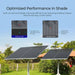 Solar panel shade performance comparison infographic showing how a Renogy half-cut cell handles partial shading better than a traditional standard cell, featuring pole-mounted solar panels.