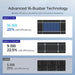 Performance comparison chart detailing Renogy 16-busbar technology with 25% efficiency versus 9-busbar and 5-busbar alternatives, emphasizing microcrack resistance.