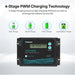 Infographic explaining Renogy Voyager charge controller 4-stage PWM charging technology featuring bulk, boost, float, and equalization charge phases.