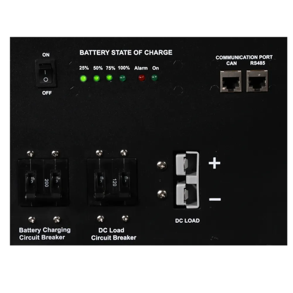 Close-up of AIMS Power PV input circuit breakers and solar panel input ports for positive and negative connections.