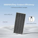 Renogy half-cut PERC cell solar panel with 9 bus-bars and built-in bypass diodes, showing a 1000Wh per day output efficiency rating in winter conditions.