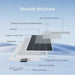 Exploded view diagram of Renogy durable solar panel construction layers including low-iron tempered glass, Grade A+ solar cells, anti-corrosion frame, and IP67 connectors.