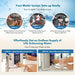 AlkaViva Melody II water ionizer installation and use guide