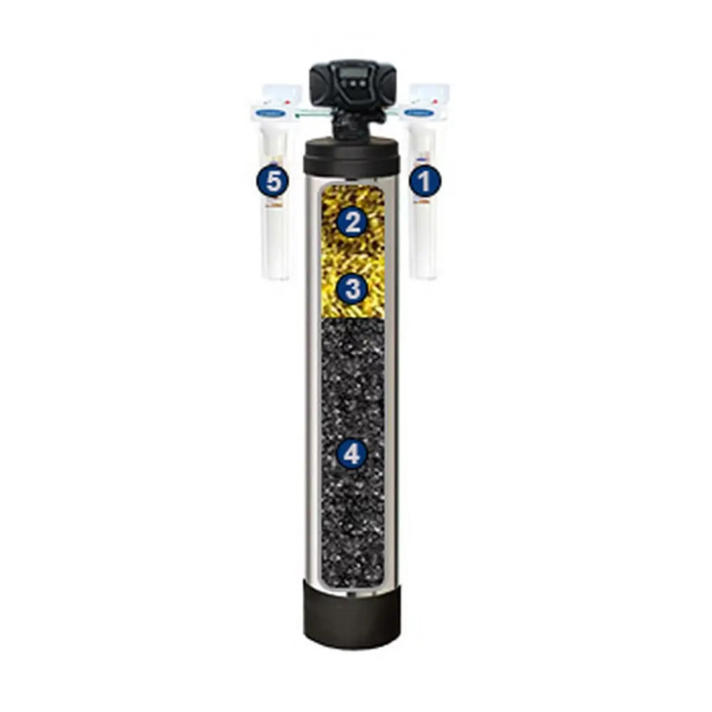 Crystal Quest SMART Whole House Water Filter cutaway diagram showing 5-stage filtration media including Eagle Redox Alloy and activated carbon in a stainless steel tank.