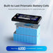 Exploded view diagram of Renogy 48V 50Ah LiFePO4 battery showcasing internal built-to-last prismatic battery cells and smart BMS structure.