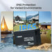 Graphic displaying the Renogy Core Mini 12V 200Ah battery with IP65 waterproof protection across multiple outdoor environments, including marine boats, overlanding SUVs, camper vans, and off-grid cabins.