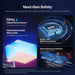 Next-generation safety feature diagram showcasing Renogy hybrid semi-solid state cells with 70% reduced liquid electrolytes and multi-level BMS protection.