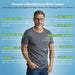 Water ionizer hydration benefits infographic with man on blue background