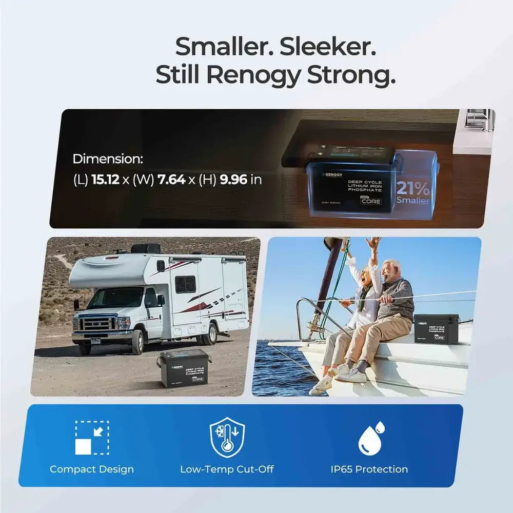 Renogy Core Mini 12V 200Ah battery specifications in inches, showing its compact design, low-temp cut-off, and IP65 protection for RV and sailboat applications.