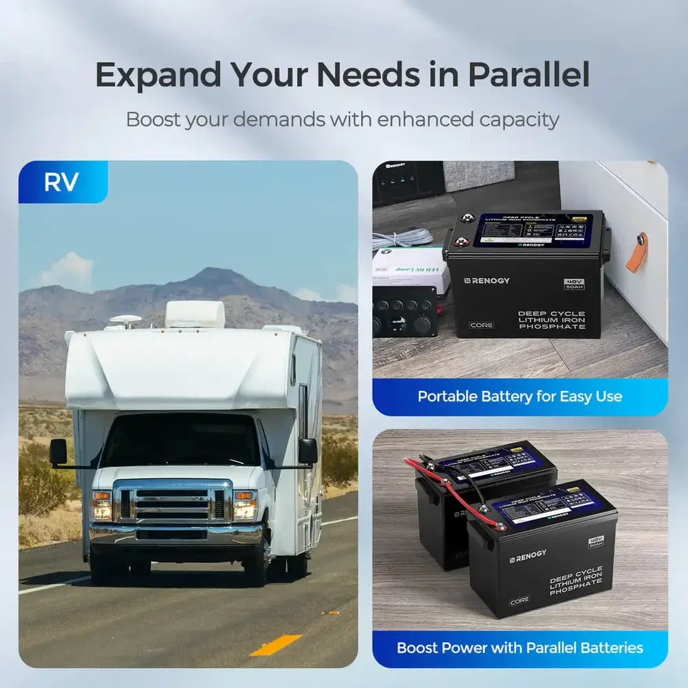 RV off-grid power setup showing multiple Renogy 48V 50Ah Core batteries connected in parallel to boost system capacity.