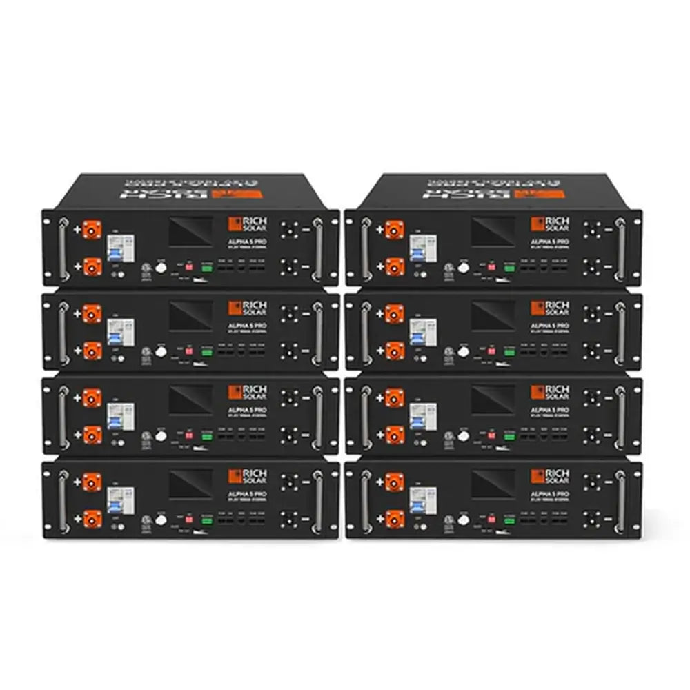 Rich Solar RS-CBK8000 8000W 240V Solar Kit