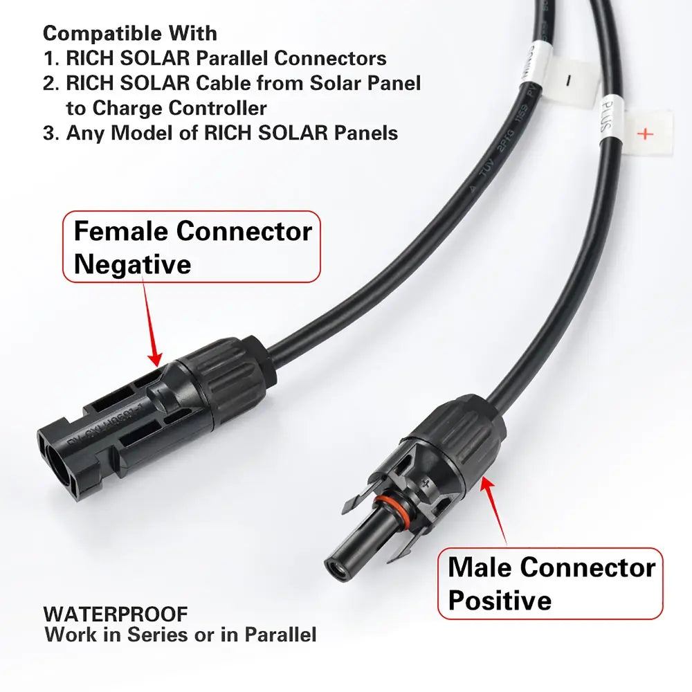 Detailed view of the positive and negative connectors on the Rich Solar 200W panel, showing compatibility with series or parallel wiring.