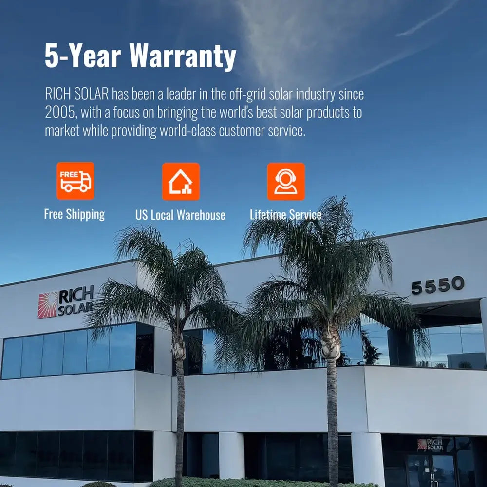 Rich Solar corporate building showing off-grid industry leadership with icons for a 5-year warranty, free shipping, and US local warehouses.