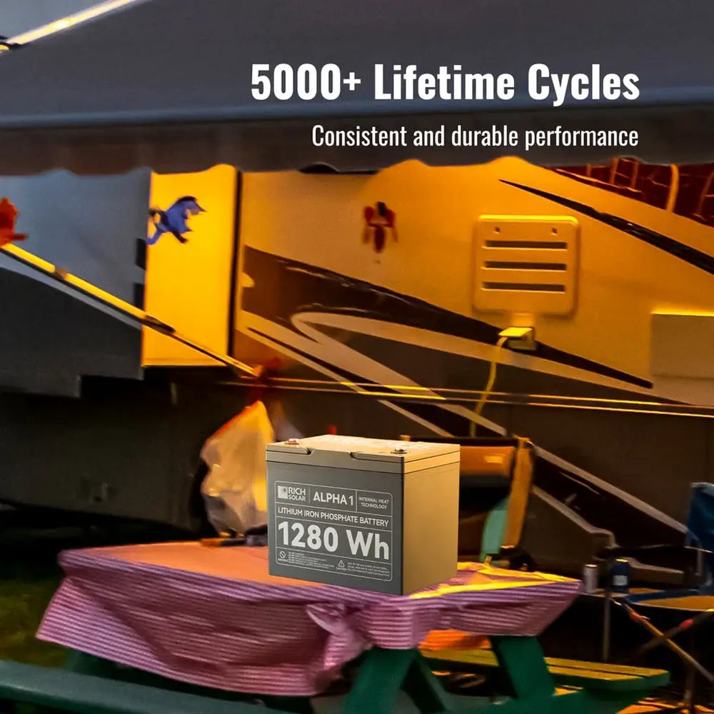 Rich Solar ALPHA 1 1280Wh battery on a campsite picnic table next to a lit RV, emphasizing 5000+ lifetime cycles durability.