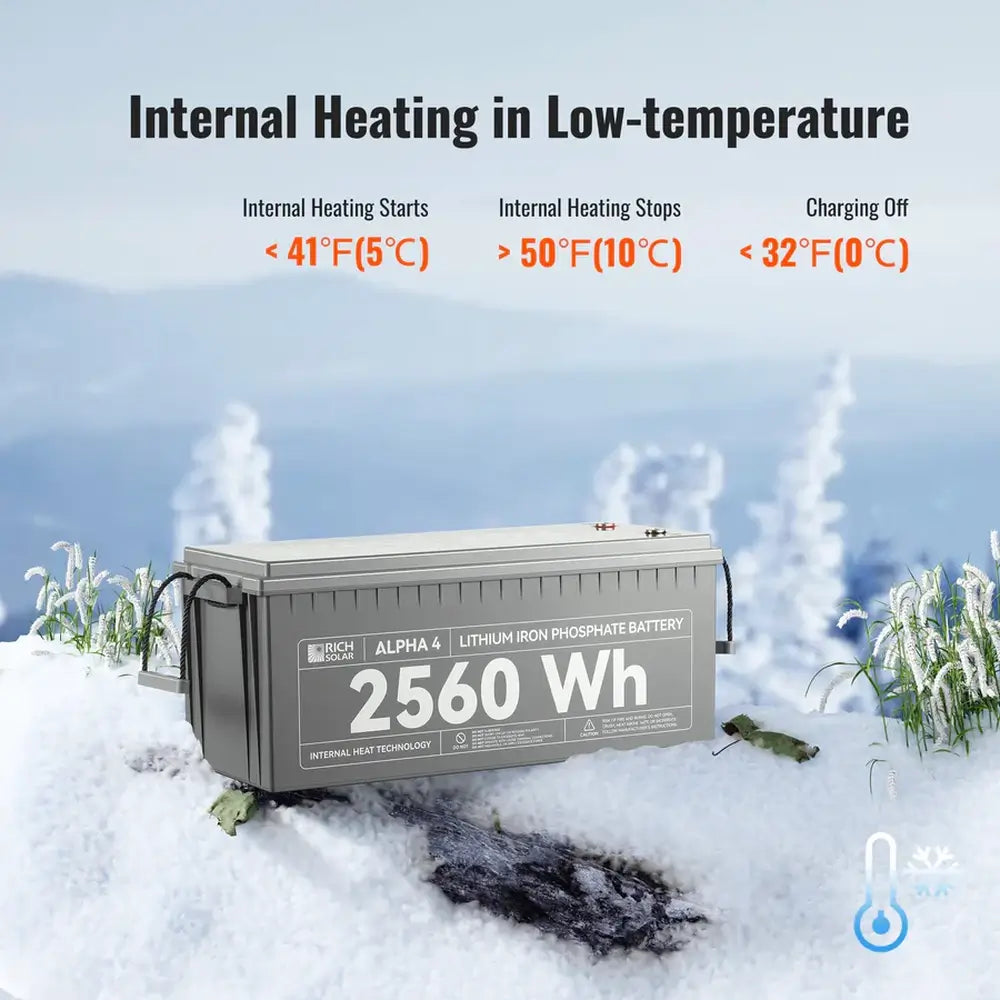 Rich Solar ALPHA 4 24V Lithium Battery sitting in the snow, demonstrating low-temperature internal heating technology features.