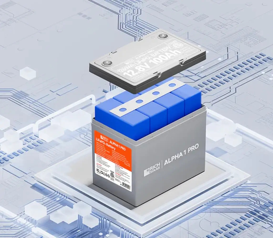 Exploded 3D view of the Rich Solar ALPHA 1 PRO 12V battery showing the top casing lifting to reveal internal blue LiFePO4 prismatic cells and busbars.