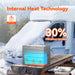 Infographic demonstrating the Rich Solar ALPHA 1 PRO internal heat technology for cold-weather charging efficiency, featuring a winter camper van background.