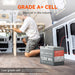 Rich Solar ALPHA 1 PRO 12V 100Ah LiFePO4 battery sitting inside a DIY camper van conversion next to a man building a wooden frame, highlighting Grade A plus cell quality.