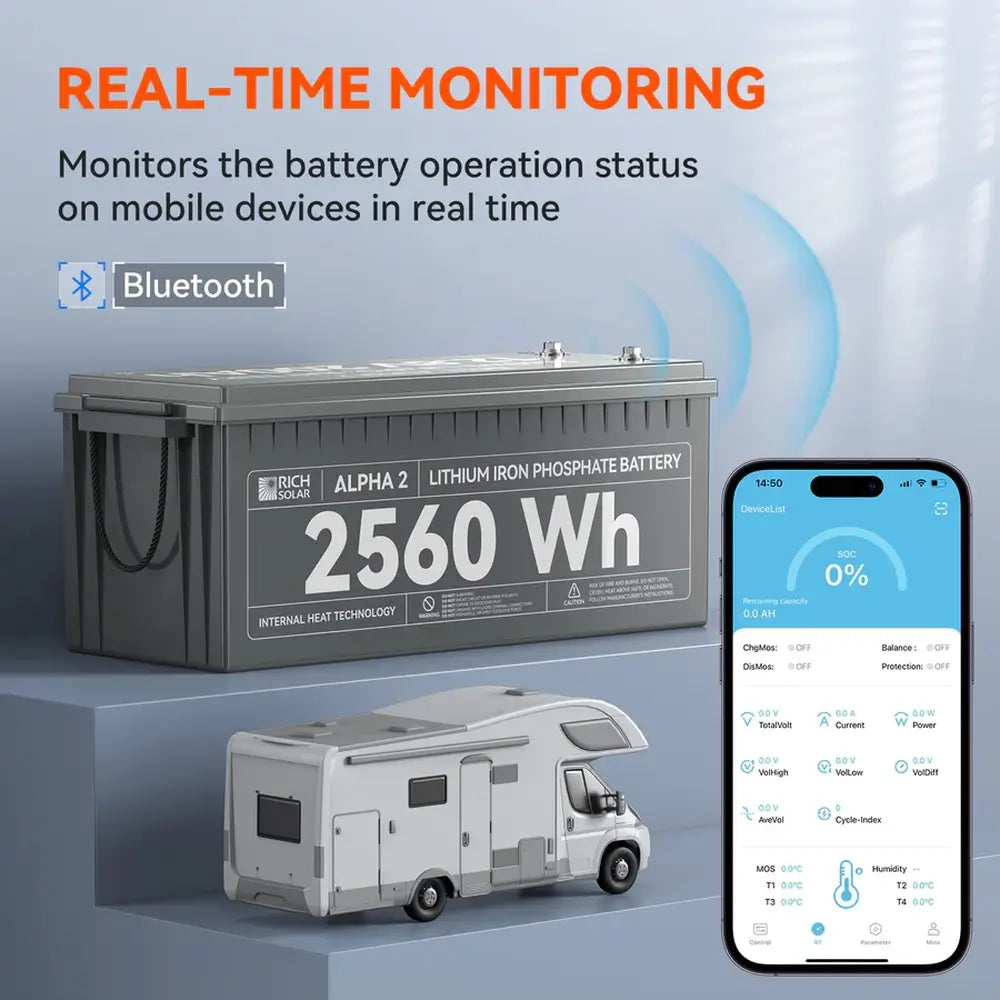 Infographic displaying the Rich Solar Alpha 2 12V battery next to a smartphone interface showing live state of charge (SOC), voltage, current, and cell temperature monitoring via Bluetooth.