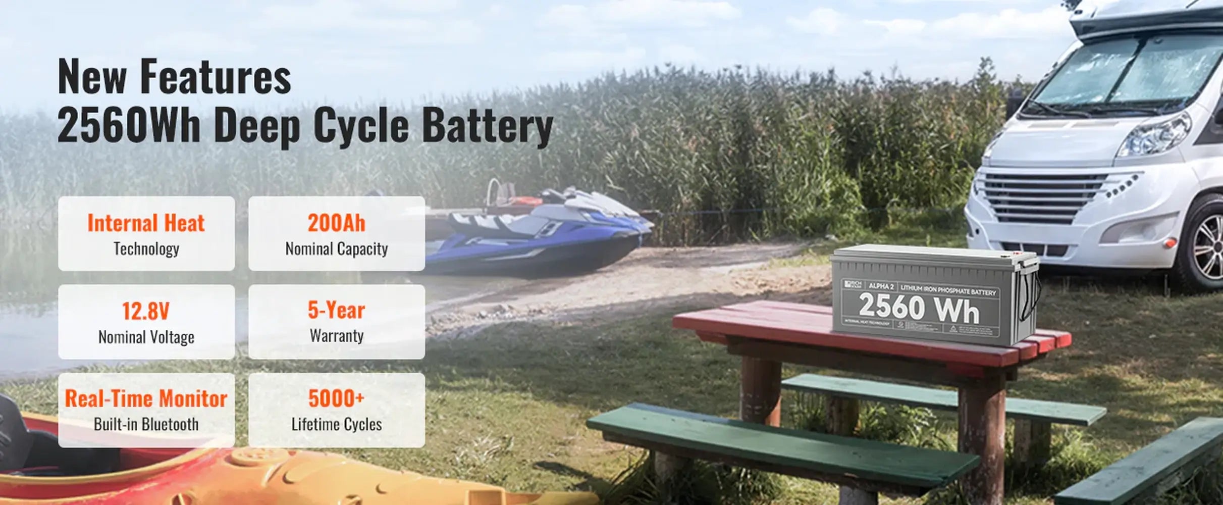 Promotional banner for the Rich Solar Alpha 2 2560Wh deep cycle battery on a camp picnic table by a lake with a camper van and jet ski, highlighting its 12.8V 200Ah capacity, internal heat, Bluetooth monitoring, and 5-year warranty.