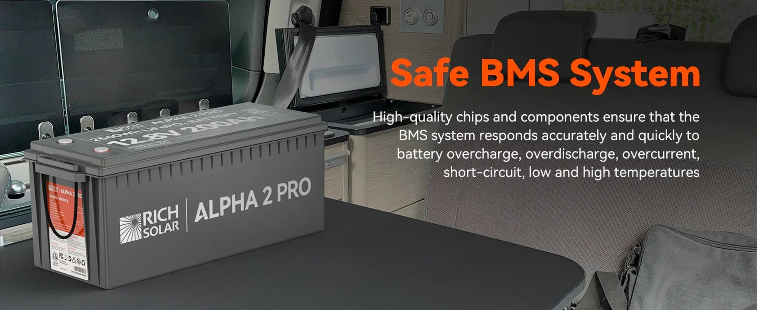 Rich Solar ALPHA 2 PRO LiFePO4 battery inside a camper van setup, with overlay text detailing built-in BMS protection against overcharge, short-circuits, and temperature extremes.