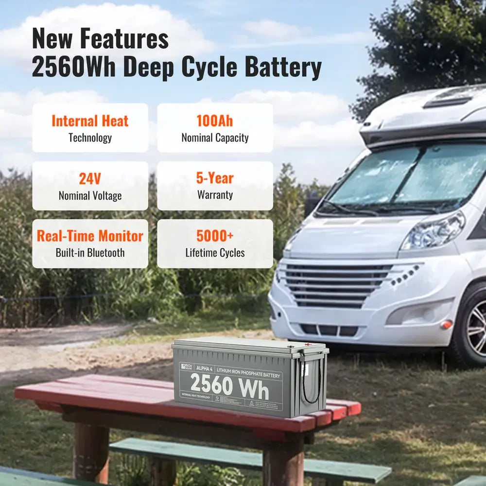 Features of the Rich Solar ALPHA 4 2560Wh 24V Deep Cycle Battery, including internal heating, Bluetooth, and a 5-year warranty.