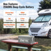 Features of the Rich Solar ALPHA 4 2560Wh 24V Deep Cycle Battery, including internal heating, Bluetooth, and a 5-year warranty.
