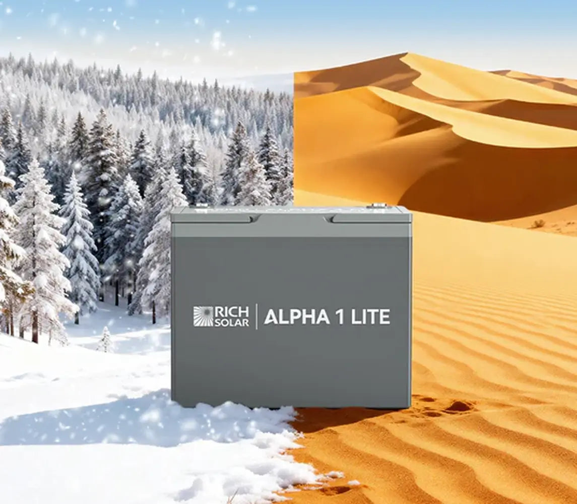 Rich Solar Alpha 1 Lite LiFePO4 battery shown against a split snowy winter and hot desert background to demonstrate extreme temperature resistance.