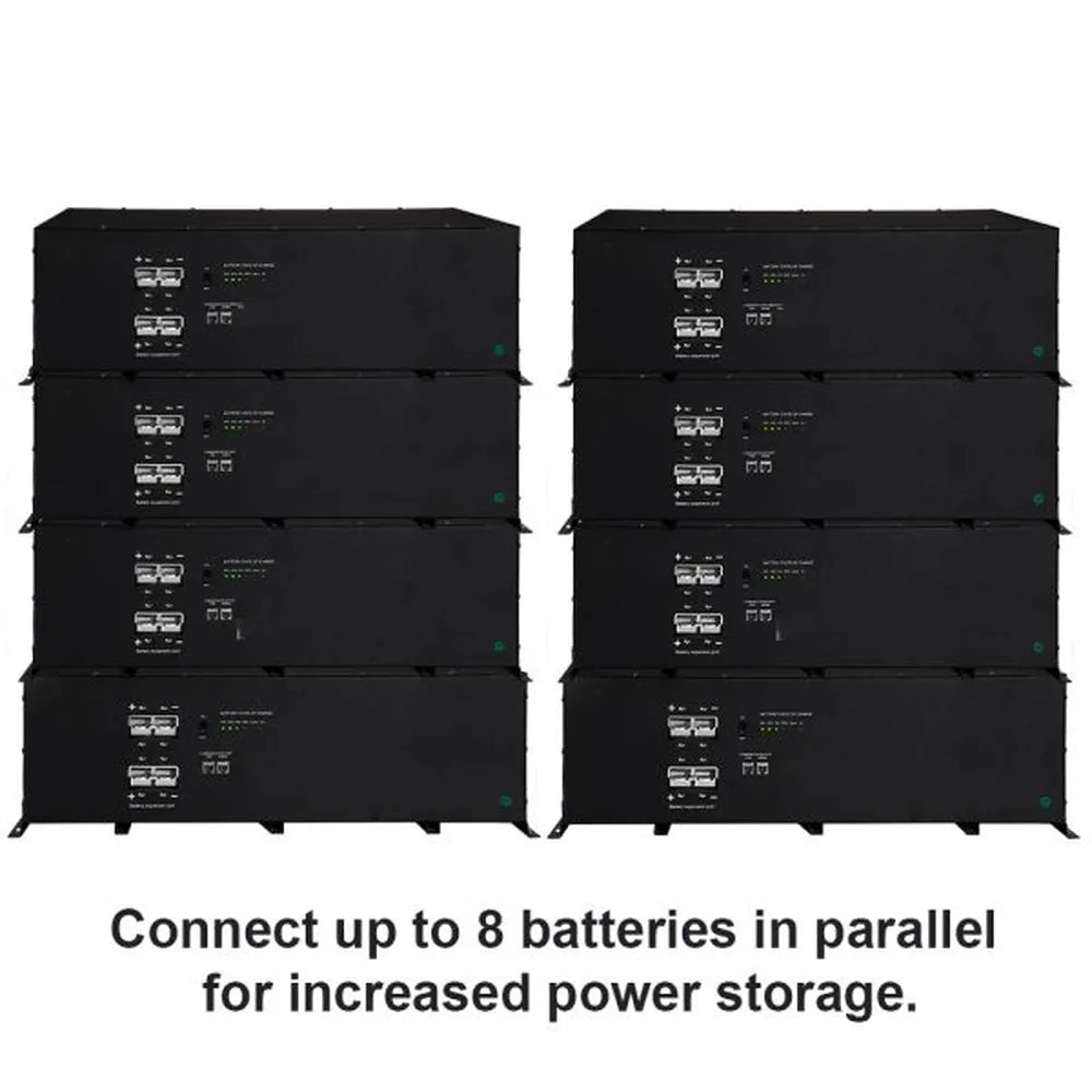 AIMS Power AIO-12V-BAT2 420Ah lithium battery parallel setup showing up to 8 batteries for increased power storage.