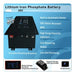 AIMS Power 48V LiFePO4 golf cart battery features graphic highlighting heater, IP67 water resistance, BMS, COM port, and low self discharge.