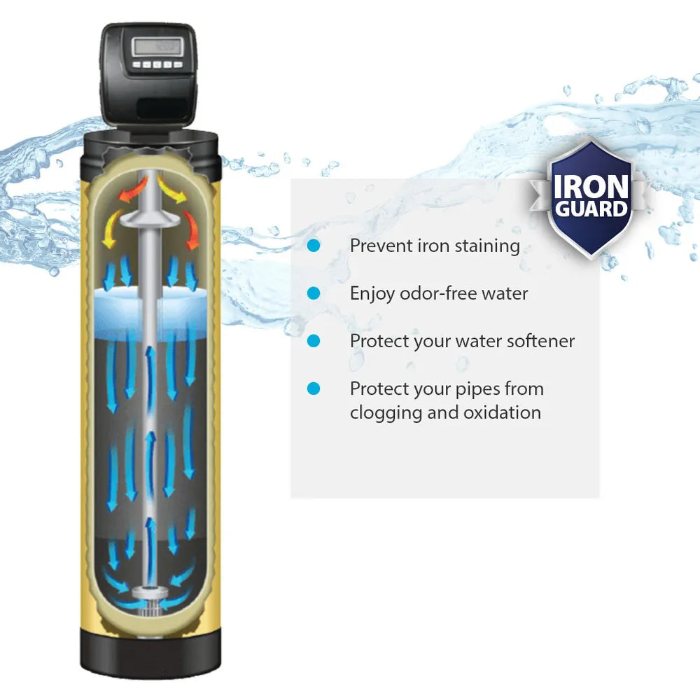 Full-length view of the AlkaViva IronGuard Well Water System filtration tank featuring a digital control valve, black base, and a decorative water splash background.