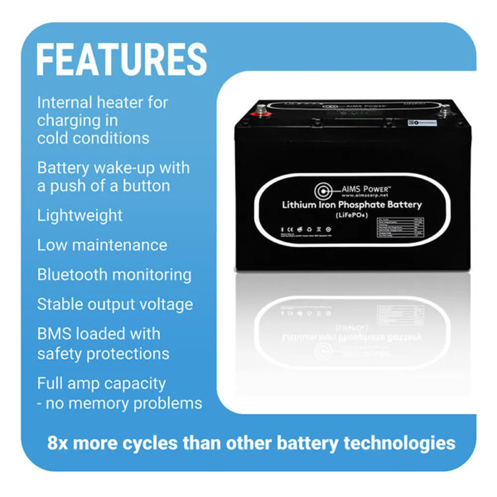 AIMS Power LiFePO4 battery features graphic with internal heater, Bluetooth monitoring, low maintenance, BMS safety, and stable output voltage.