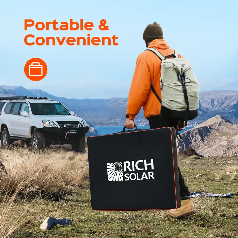 Hiker carrying a Rich Solar MEGA 200W portable solar panel case in nature, featuring text Portable & Convenient.