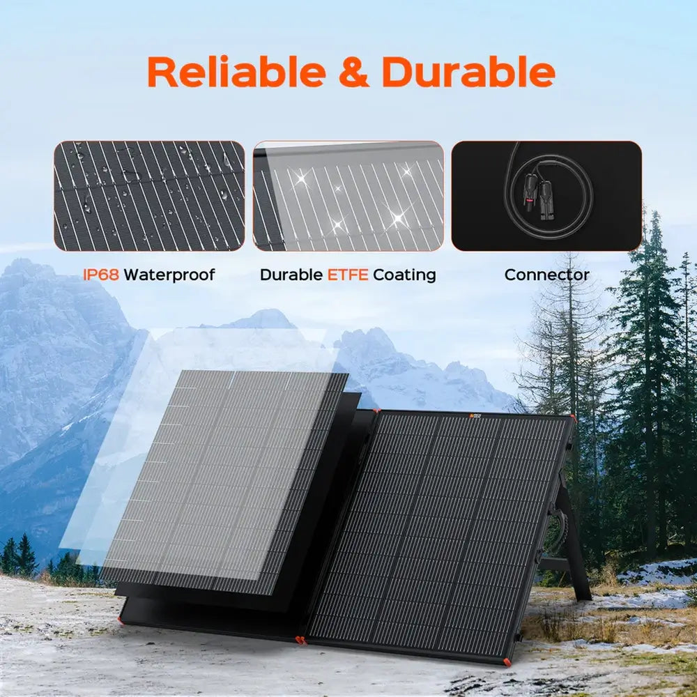 Rich Solar MEGA 200W durability infographic detailing its IP68 waterproof rating, ETFE coating, and integrated cable connector.