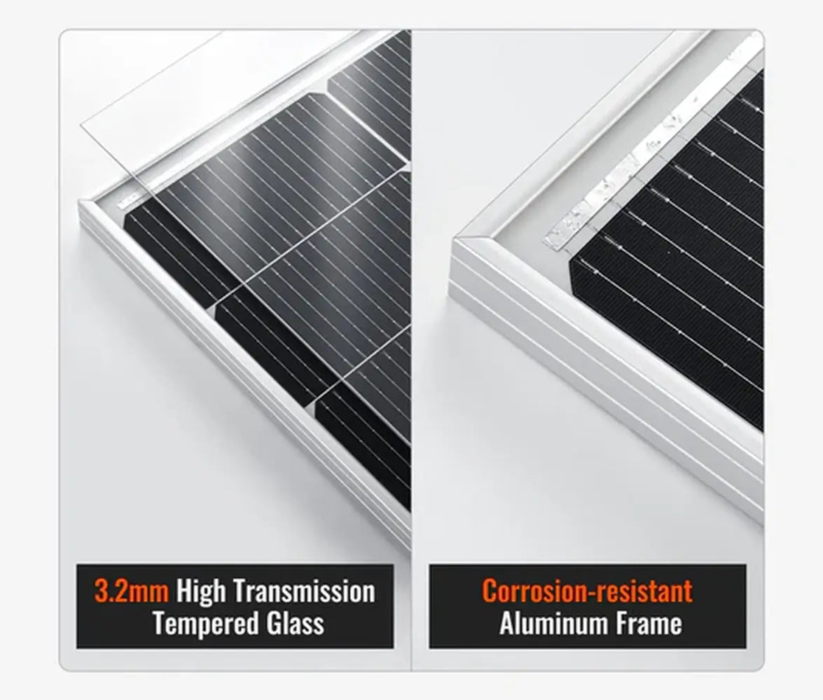 Rich Solar product feature graphic highlighting the 3.2mm high transmission tempered glass and corrosion-resistant aluminum frame.