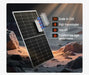 Exploded layer infographic of the Rich Solar MEGA 250W panel showcasing its Grade A+ cells, anti-UV properties, and low-light performance features.