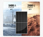 Extreme weather rating graphic for Rich Solar 335W panel showing 5400 Pa snow load capacity and 2400 Pa wind load capacity.