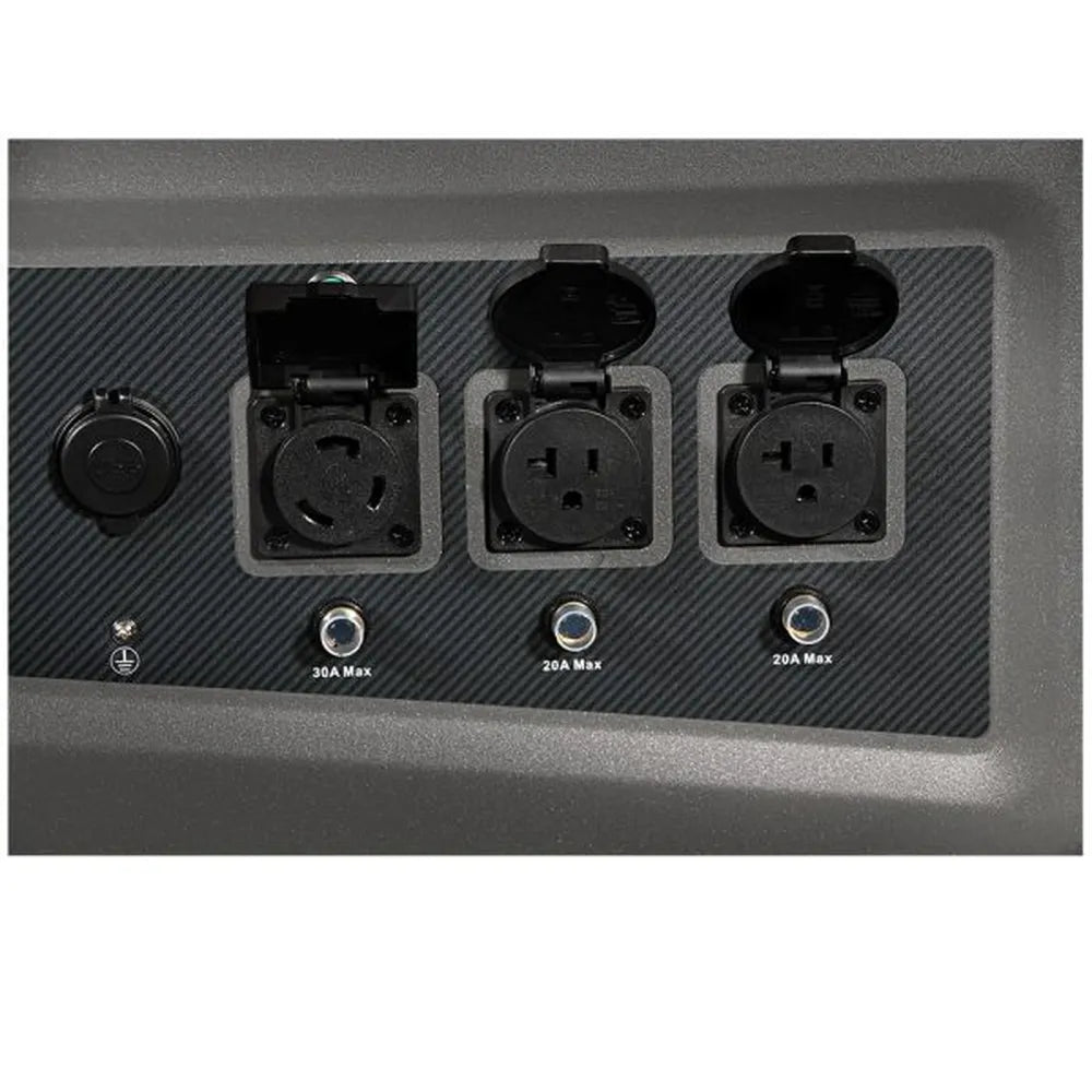 Unlabeled close-up of AIMS Power portable solar generator outlet panel with covered 30 amp and 20 amp AC outlets.