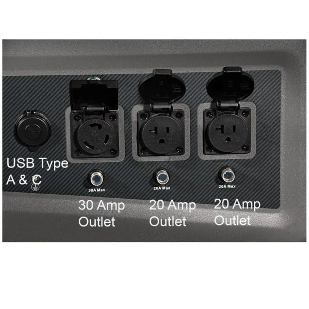 Close-up of AIMS Power solar generator outlet panel labeled USB Type A & C, 30 amp outlet, and two 20 amp outlets.