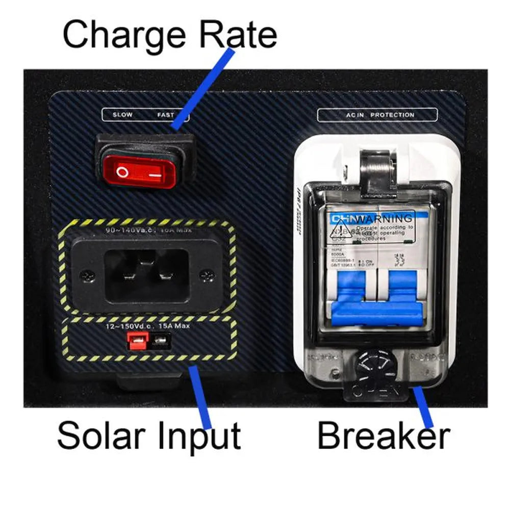 AIMS Power charge input panel labeled charge rate, solar input, and breaker with AC protection and DC input ports.