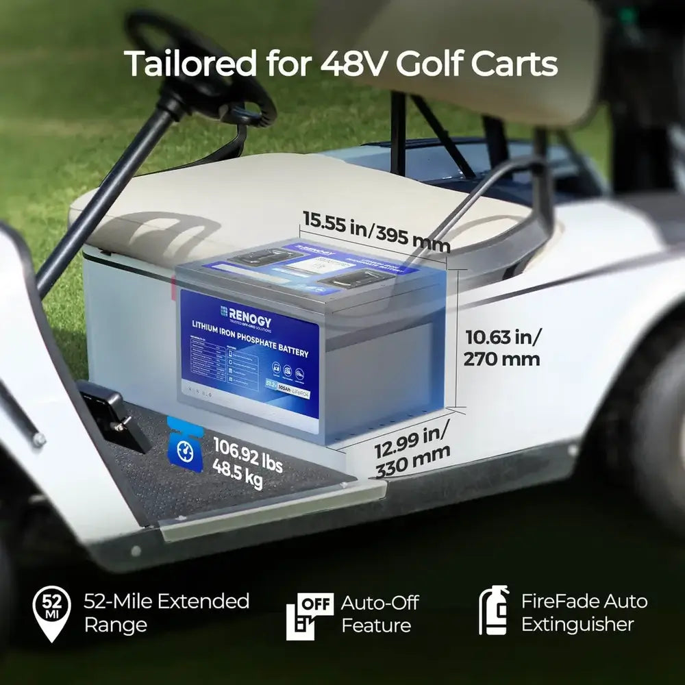 Fitment diagram showing physical dimensions and weight of Renogy 48V 105Ah lithium battery pack under a golf cart seat.