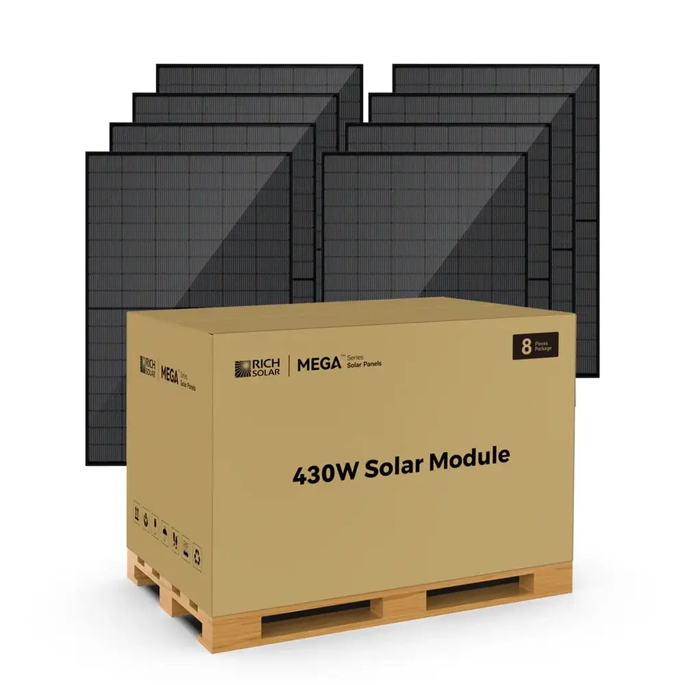 Rich Solar MEGA 430W bifacial solar panels RS-M430BF bulk 8-piece package kit on a shipping pallet.