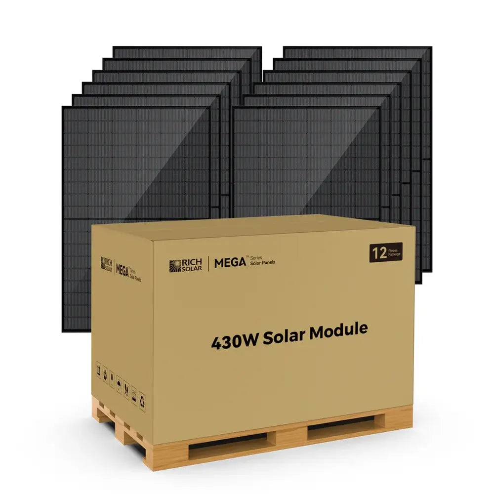Rich Solar MEGA 430W bifacial solar panels RS-M430BF bulk 12-piece package kit on a shipping pallet.