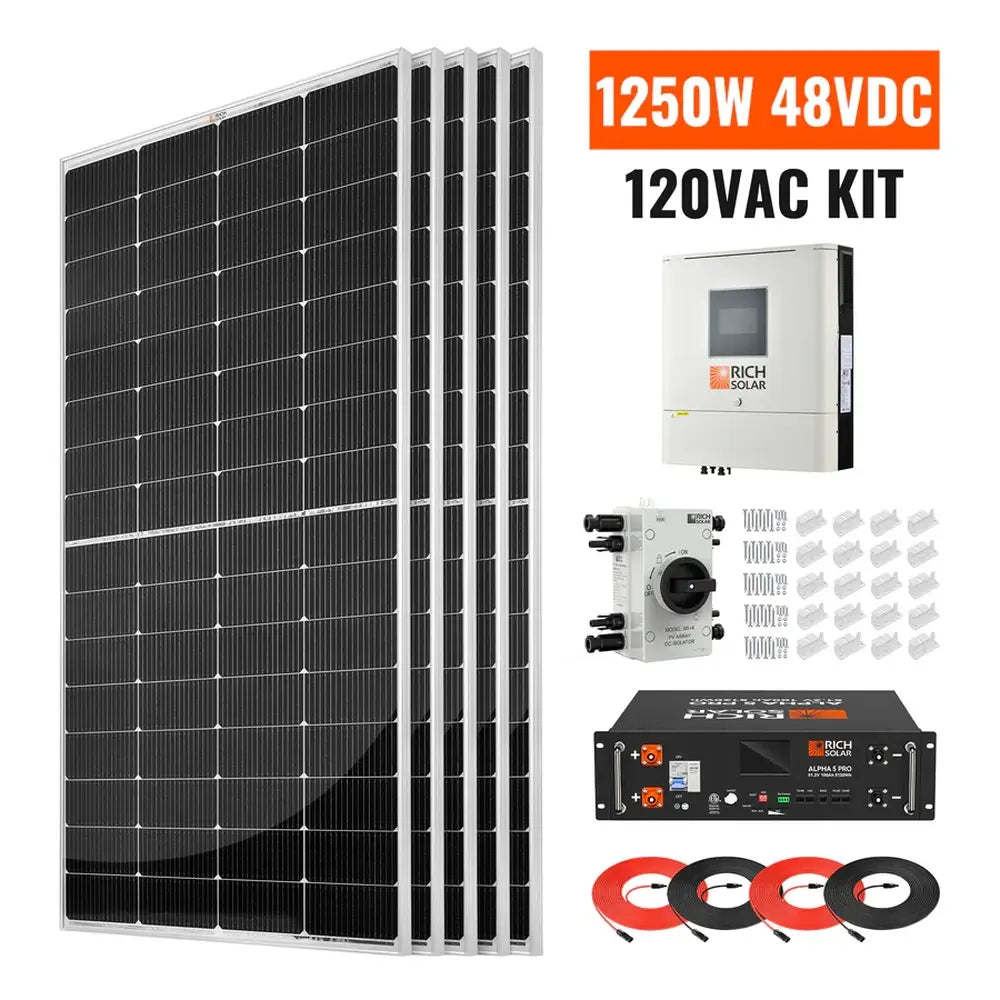 Rich Solar 1250W 48VDC 120VAC off-grid solar power kit components bundle with orange text overlay detail.