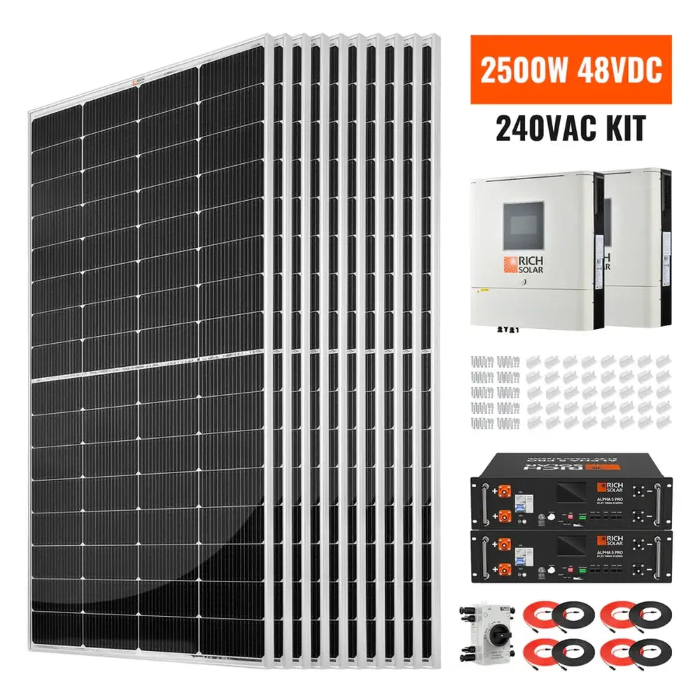 Product bundle for the Rich Solar 2500W 48VDC 240VAC solar kit featuring solar panels, dual off-grid inverters, lithium batteries, and installation hardware with an orange text overlay.