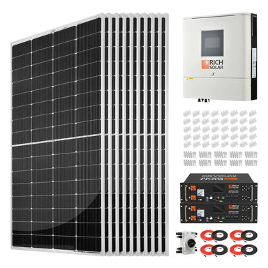 Complete Rich Solar RS-CBK2500 2500W solar kit components including panels, inverter, 10.24kWh battery storage, and hardware.