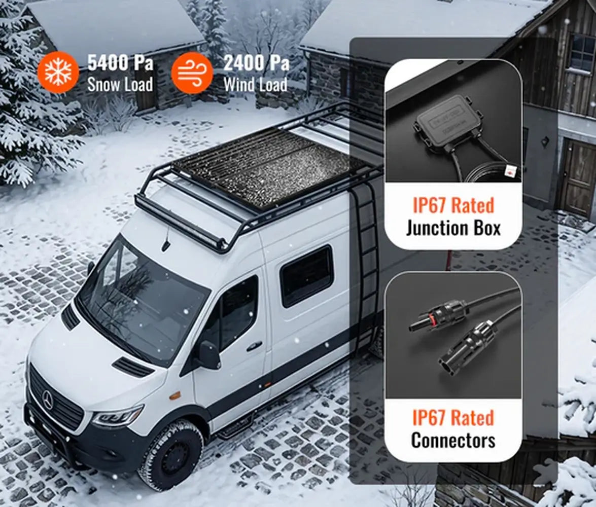 Weatherproof durability infographic for the Rich Solar 100W slim panel showing a van in the snow with callouts for 5400 Pa snow load, 2400 Pa wind load, and IP67 rated junction box and connectors.