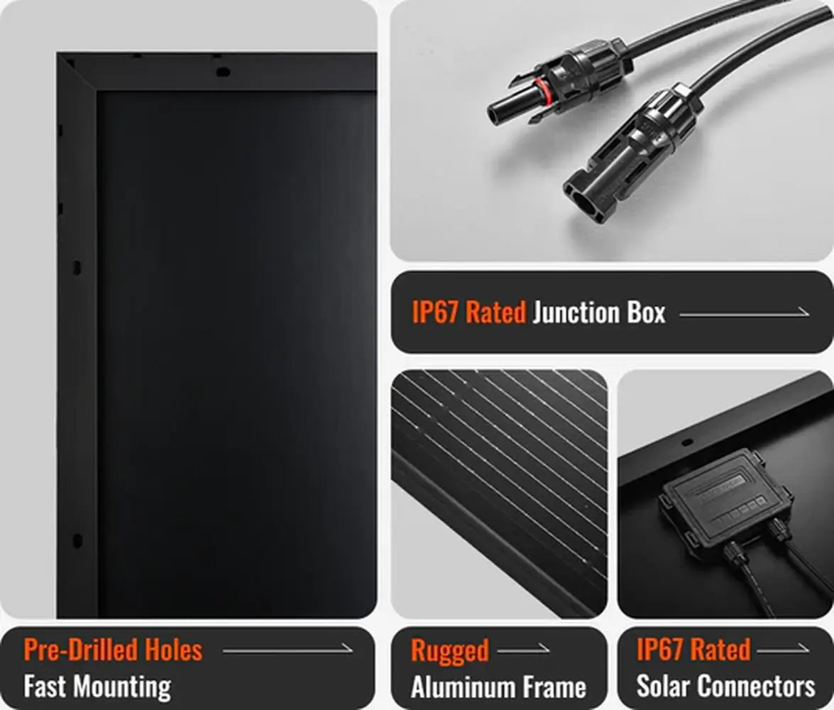 Infographic showing key features of the Rich Solar MEGA 200W solar panel: pre-drilled holes, IP67 junction box, and rugged frame.