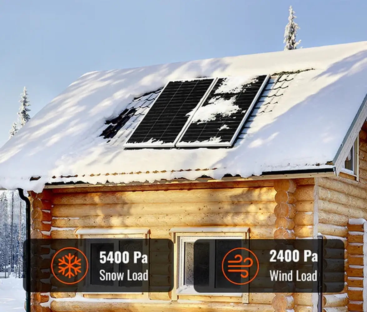 Rich Solar 200W solar panels on a snow-covered roof highlighting 5400 Pa snow load and 2400 Pa wind load durability.